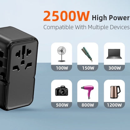 ZOYIU 5in1 140W Multiple travel Power Adapter