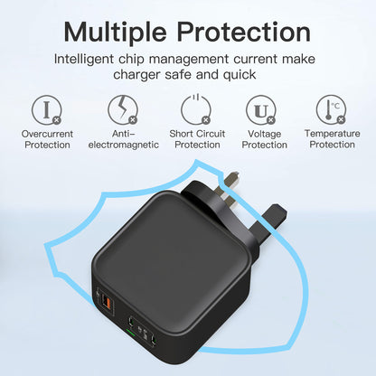 ZOYIU 3in1 65W GaN Wall Charger